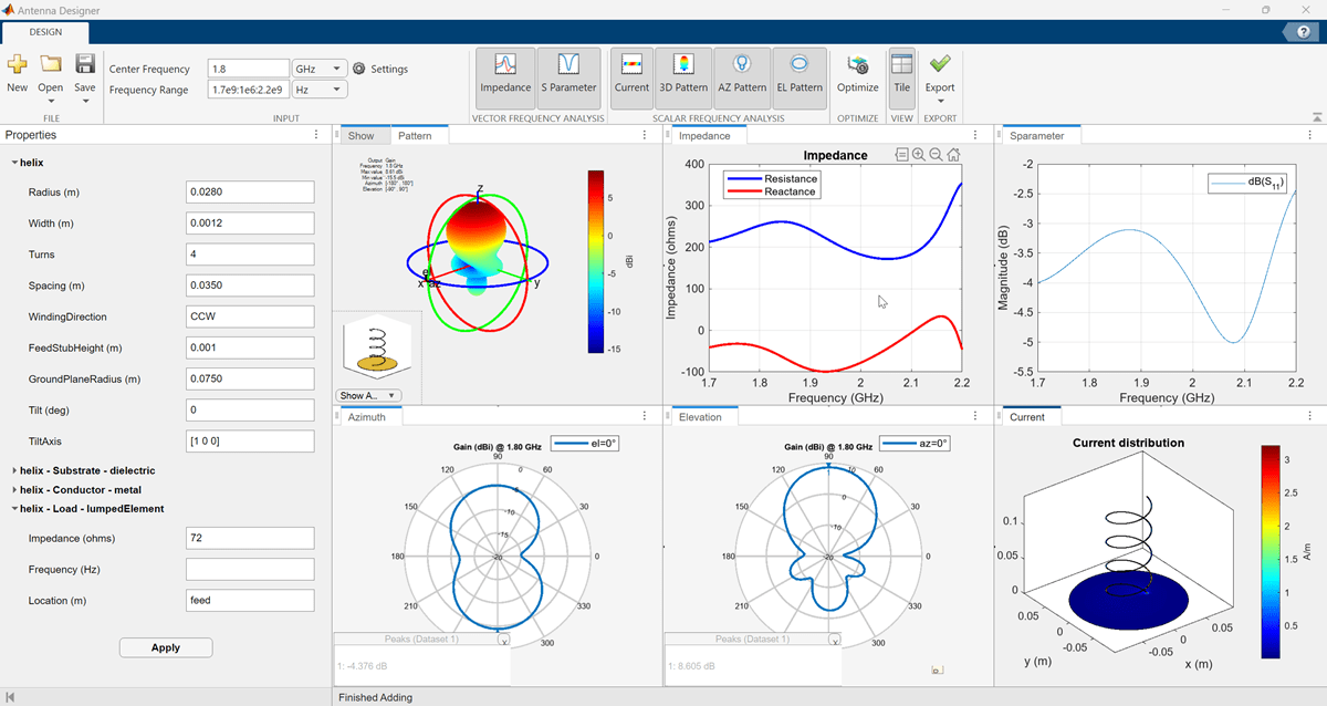 MATLAB Antenna Designer showing geometry, radiation patterns, impedance, and S-parameters