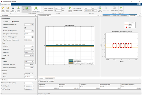 Distributed circuit simulation project